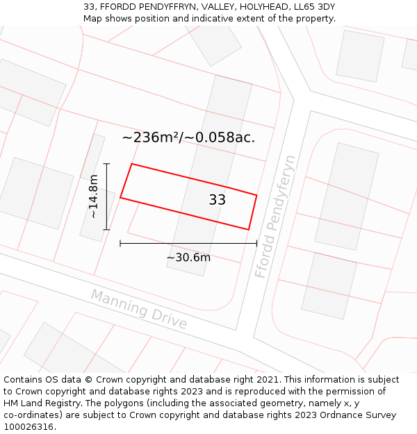 33, FFORDD PENDYFFRYN, VALLEY, HOLYHEAD, LL65 3DY: Plot and title map