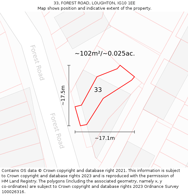 33, FOREST ROAD, LOUGHTON, IG10 1EE: Plot and title map
