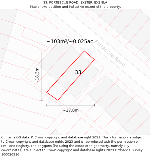33, FORTESCUE ROAD, EXETER, EX2 8LA: Plot and title map