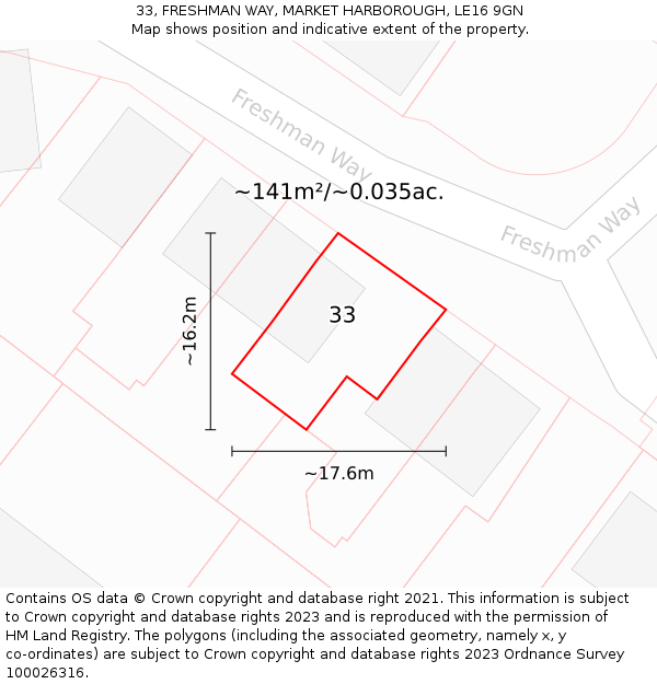 33, FRESHMAN WAY, MARKET HARBOROUGH, LE16 9GN: Plot and title map