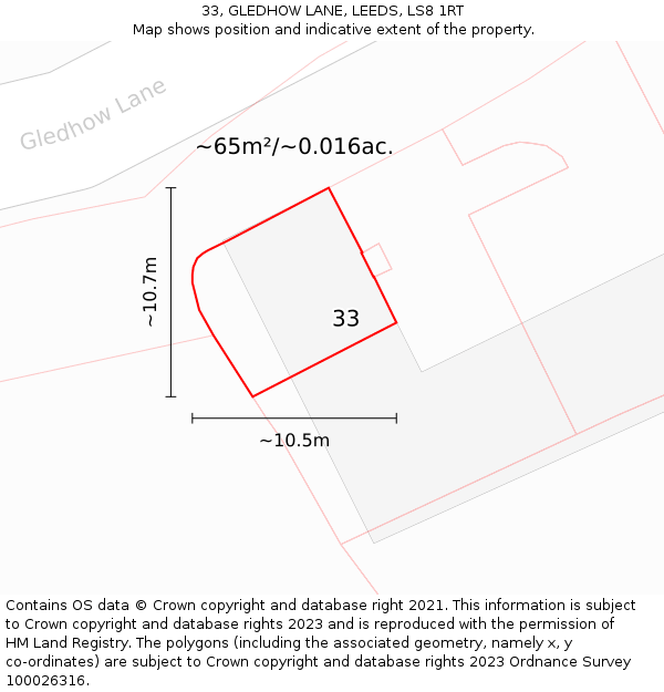 33, GLEDHOW LANE, LEEDS, LS8 1RT: Plot and title map