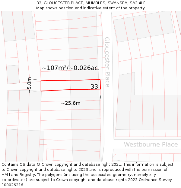 33, GLOUCESTER PLACE, MUMBLES, SWANSEA, SA3 4LF: Plot and title map
