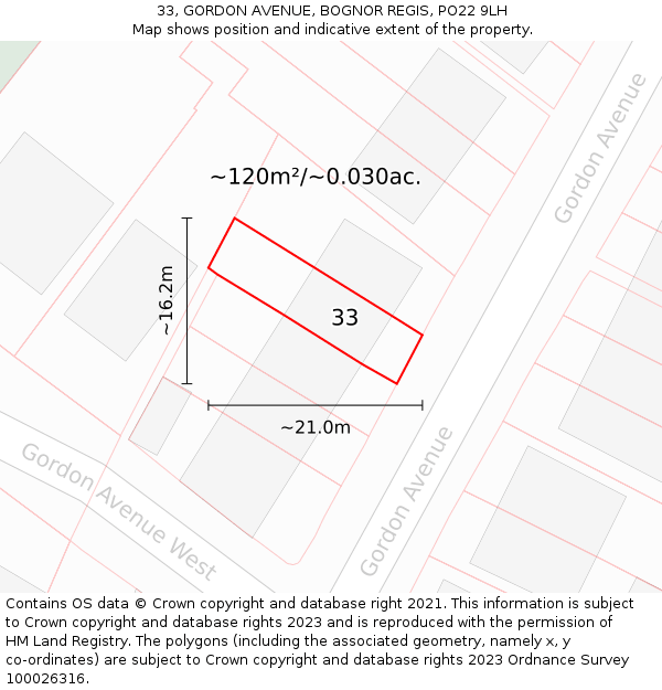 33, GORDON AVENUE, BOGNOR REGIS, PO22 9LH: Plot and title map