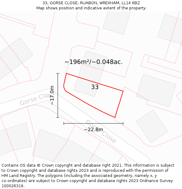 33, GORSE CLOSE, RUABON, WREXHAM, LL14 6BZ: Plot and title map