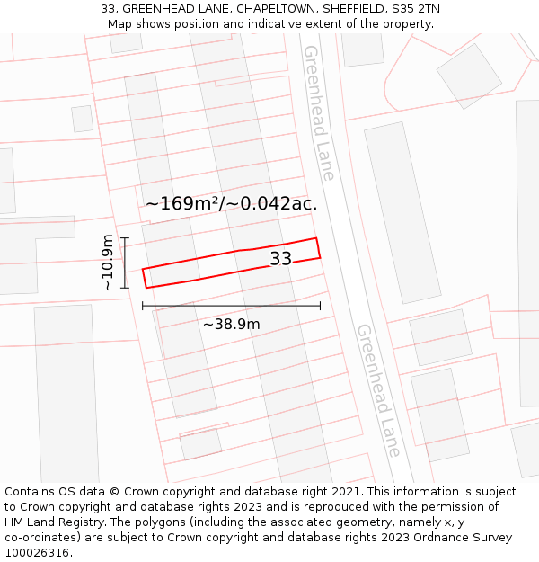 33, GREENHEAD LANE, CHAPELTOWN, SHEFFIELD, S35 2TN: Plot and title map