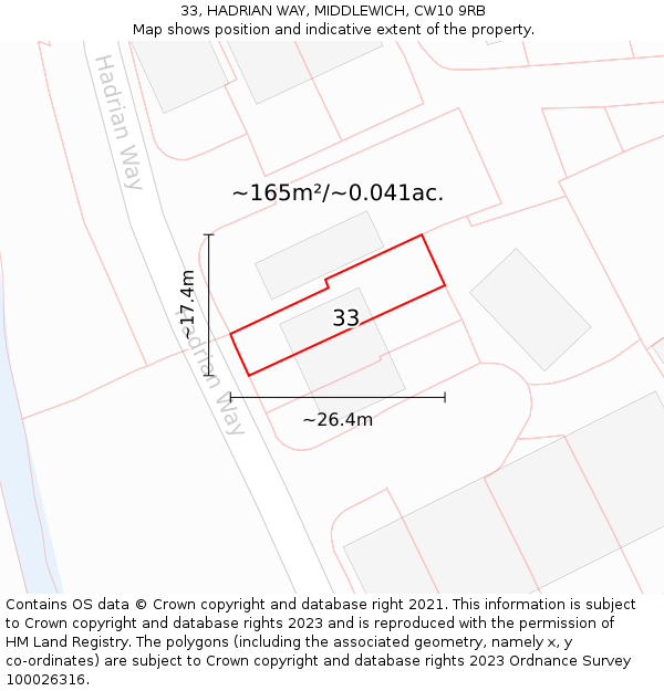 33, HADRIAN WAY, MIDDLEWICH, CW10 9RB: Plot and title map