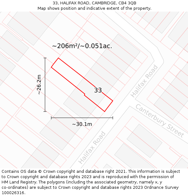 33, HALIFAX ROAD, CAMBRIDGE, CB4 3QB: Plot and title map