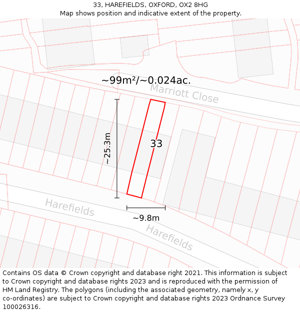 33, HAREFIELDS, OXFORD, OX2 8HG: Plot and title map