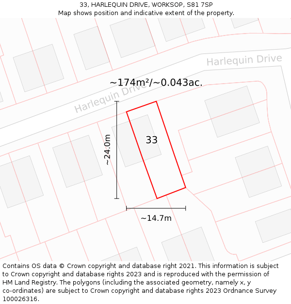33, HARLEQUIN DRIVE, WORKSOP, S81 7SP: Plot and title map