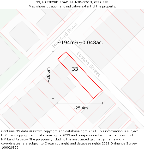 33, HARTFORD ROAD, HUNTINGDON, PE29 3RE: Plot and title map
