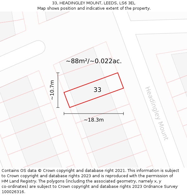 33, HEADINGLEY MOUNT, LEEDS, LS6 3EL: Plot and title map