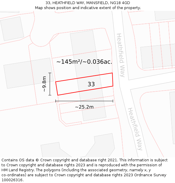 33, HEATHFIELD WAY, MANSFIELD, NG18 4GD: Plot and title map