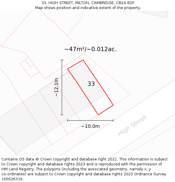 33, HIGH STREET, MILTON, CAMBRIDGE, CB24 6DF: Plot and title map