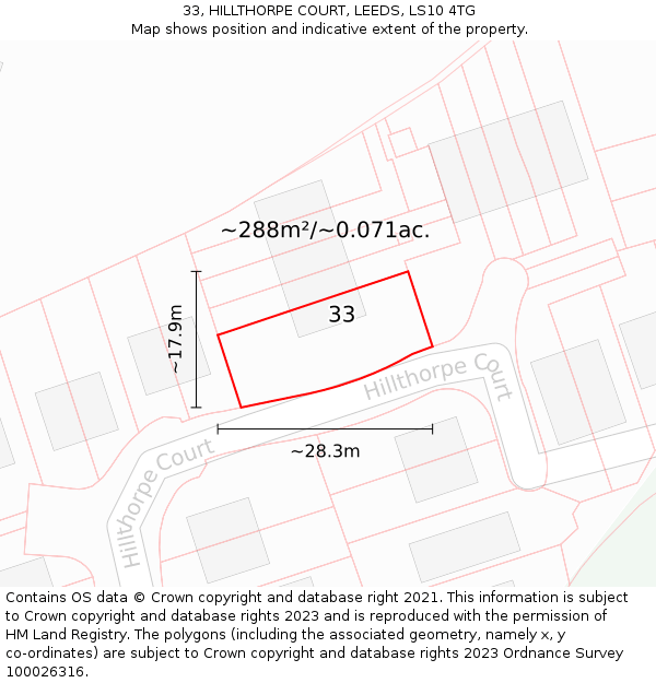33, HILLTHORPE COURT, LEEDS, LS10 4TG: Plot and title map