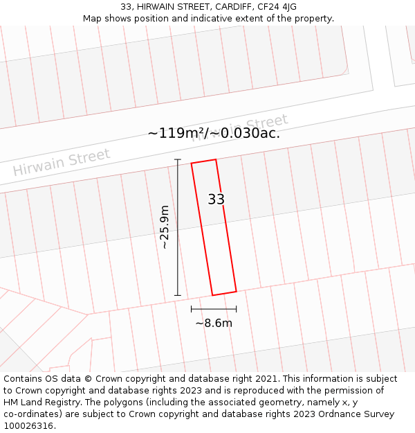 33, HIRWAIN STREET, CARDIFF, CF24 4JG: Plot and title map