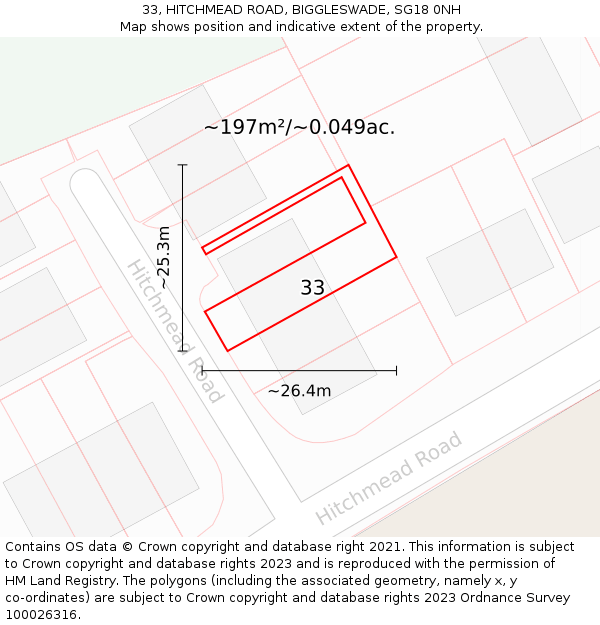 33, HITCHMEAD ROAD, BIGGLESWADE, SG18 0NH: Plot and title map