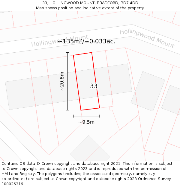 33, HOLLINGWOOD MOUNT, BRADFORD, BD7 4DD: Plot and title map