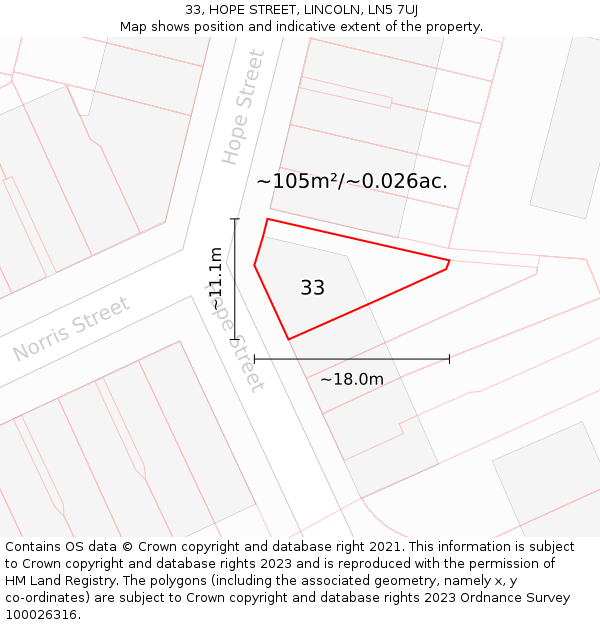 33, HOPE STREET, LINCOLN, LN5 7UJ: Plot and title map