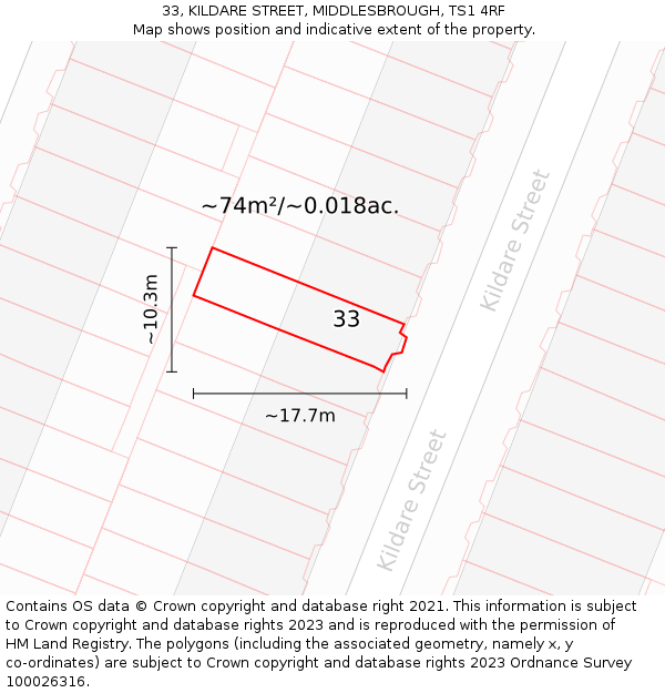 33, KILDARE STREET, MIDDLESBROUGH, TS1 4RF: Plot and title map