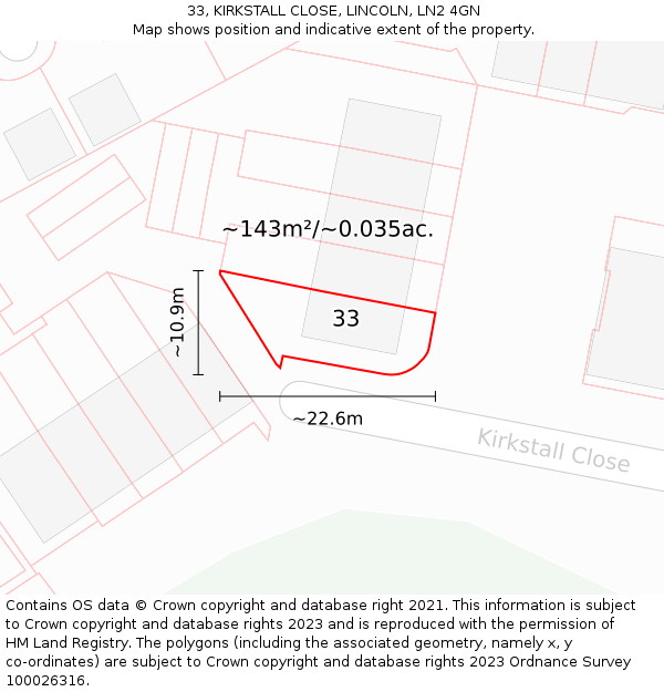 33, KIRKSTALL CLOSE, LINCOLN, LN2 4GN: Plot and title map
