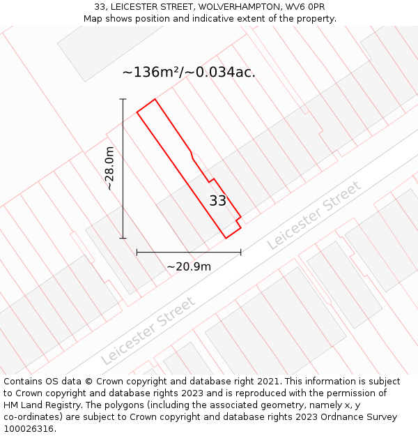 33, LEICESTER STREET, WOLVERHAMPTON, WV6 0PR: Plot and title map
