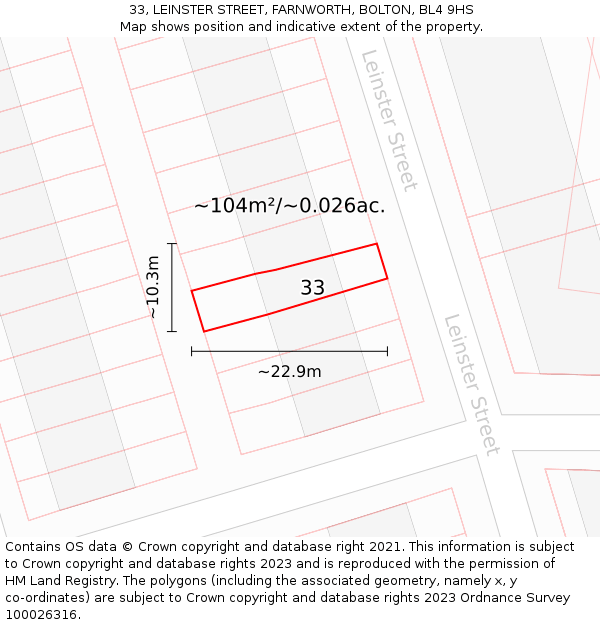 33, LEINSTER STREET, FARNWORTH, BOLTON, BL4 9HS: Plot and title map