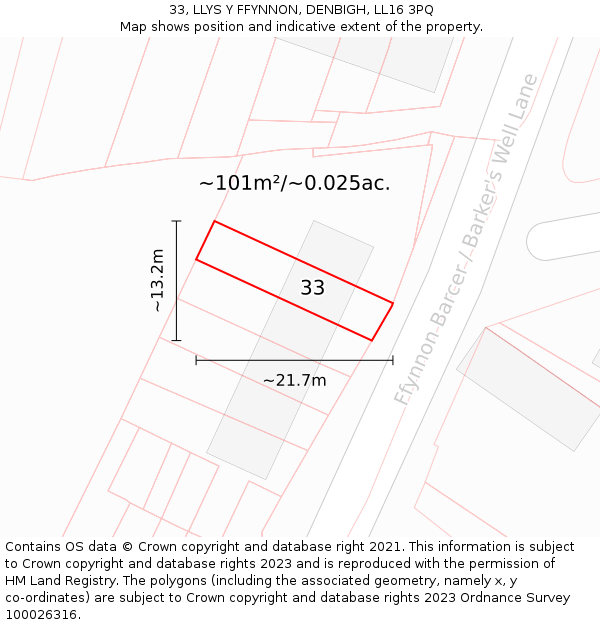 33, LLYS Y FFYNNON, DENBIGH, LL16 3PQ: Plot and title map