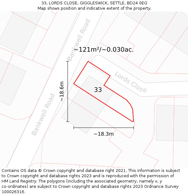 33, LORDS CLOSE, GIGGLESWICK, SETTLE, BD24 0EG: Plot and title map