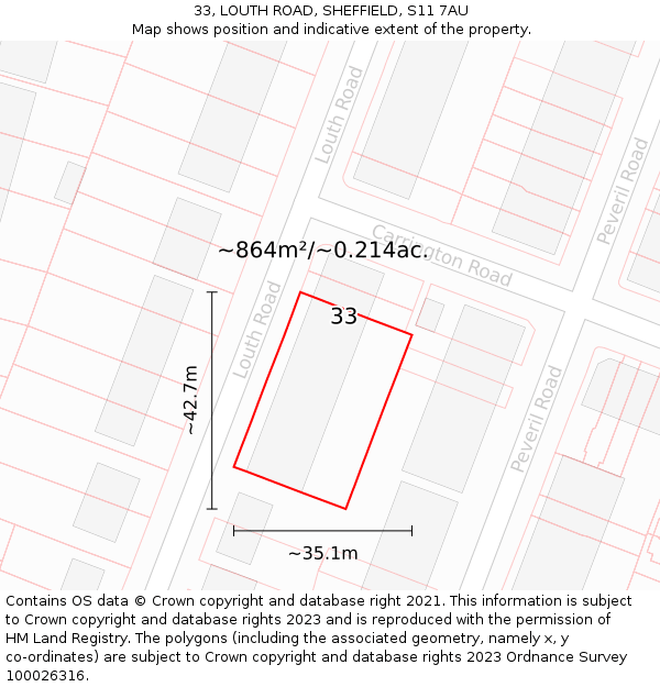 33, LOUTH ROAD, SHEFFIELD, S11 7AU: Plot and title map
