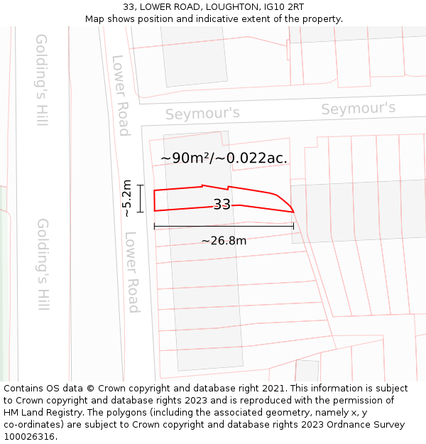 33, LOWER ROAD, LOUGHTON, IG10 2RT: Plot and title map