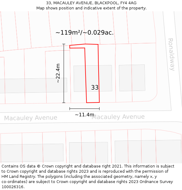 33, MACAULEY AVENUE, BLACKPOOL, FY4 4AG: Plot and title map