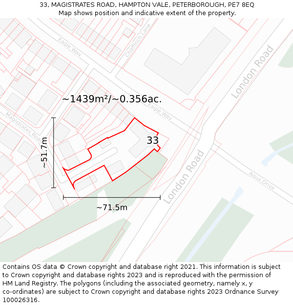 33, MAGISTRATES ROAD, HAMPTON VALE, PETERBOROUGH, PE7 8EQ: Plot and title map