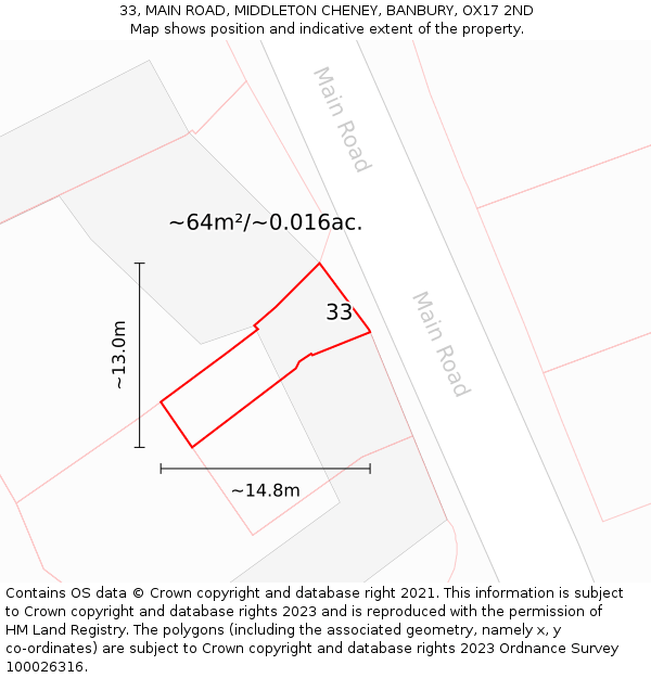 33, MAIN ROAD, MIDDLETON CHENEY, BANBURY, OX17 2ND: Plot and title map