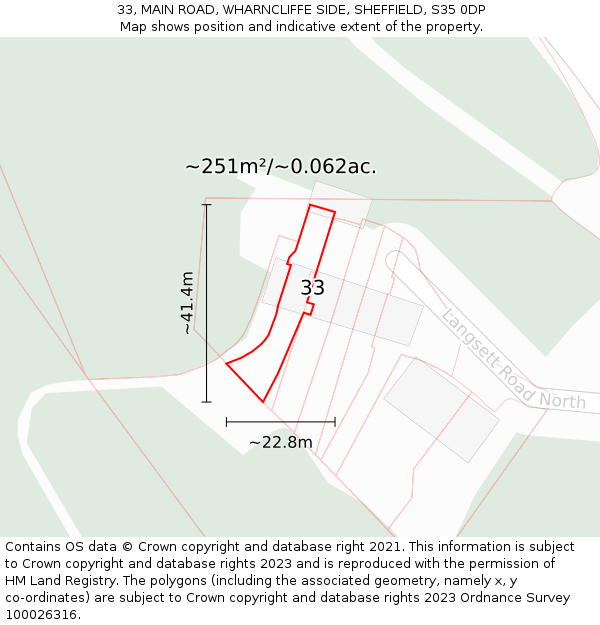 33, MAIN ROAD, WHARNCLIFFE SIDE, SHEFFIELD, S35 0DP: Plot and title map
