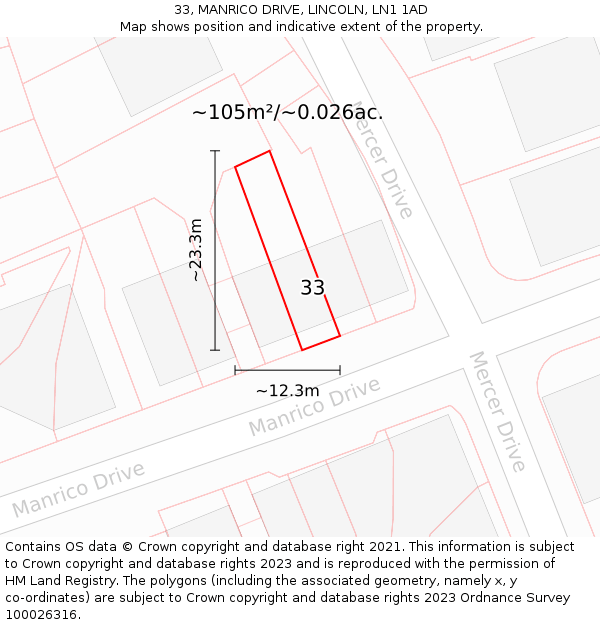 33, MANRICO DRIVE, LINCOLN, LN1 1AD: Plot and title map
