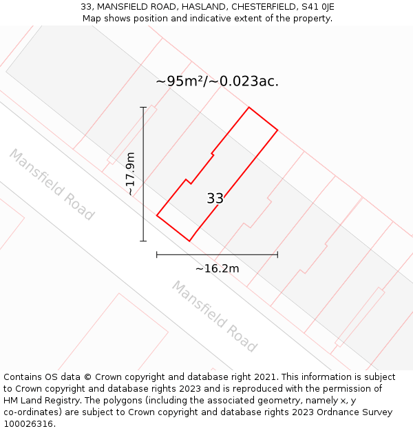 33, MANSFIELD ROAD, HASLAND, CHESTERFIELD, S41 0JE: Plot and title map