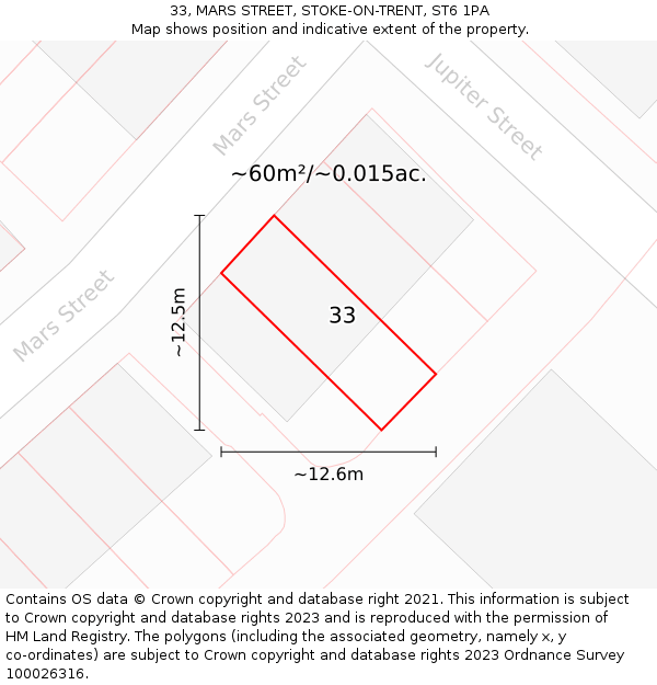 33, MARS STREET, STOKE-ON-TRENT, ST6 1PA: Plot and title map