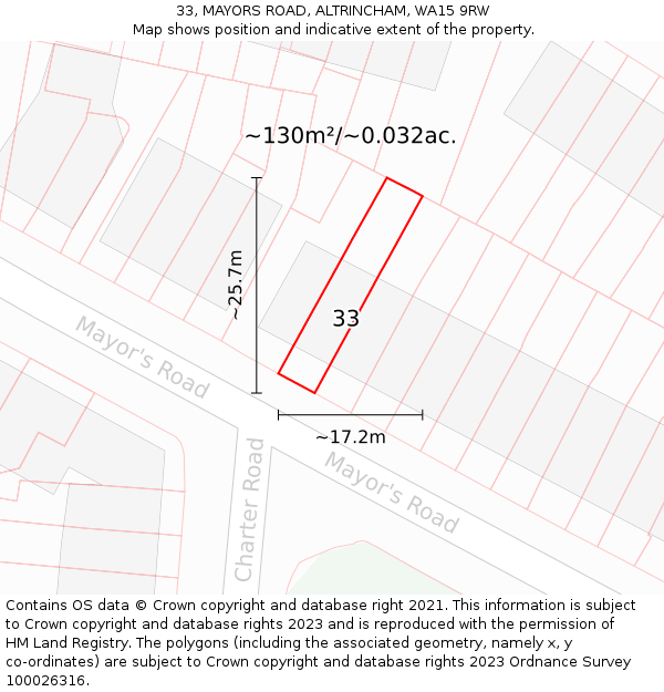33, MAYORS ROAD, ALTRINCHAM, WA15 9RW: Plot and title map