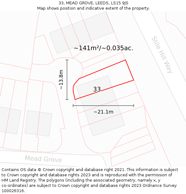 33, MEAD GROVE, LEEDS, LS15 9JS: Plot and title map