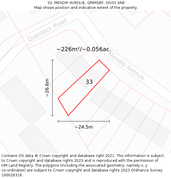 33, MENDIP AVENUE, GRIMSBY, DN33 3AB: Plot and title map
