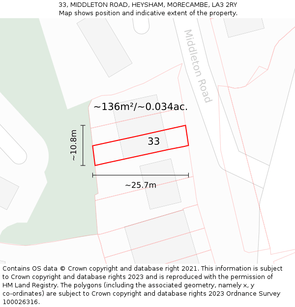 33, MIDDLETON ROAD, HEYSHAM, MORECAMBE, LA3 2RY: Plot and title map