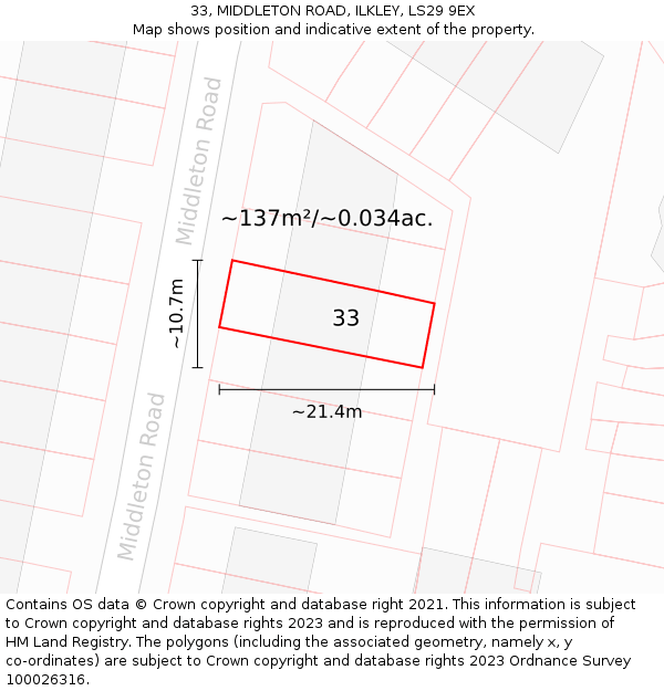 33, MIDDLETON ROAD, ILKLEY, LS29 9EX: Plot and title map
