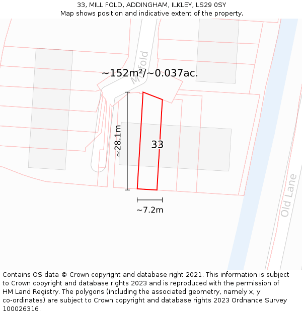 33, MILL FOLD, ADDINGHAM, ILKLEY, LS29 0SY: Plot and title map