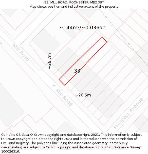 33, MILL ROAD, ROCHESTER, ME2 3BT: Plot and title map