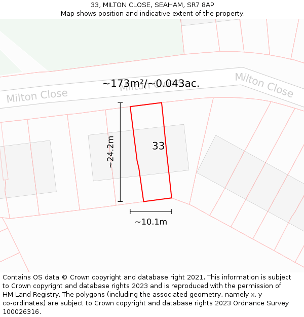 33, MILTON CLOSE, SEAHAM, SR7 8AP: Plot and title map