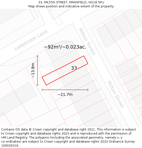 33, MILTON STREET, MANSFIELD, NG18 5PU: Plot and title map