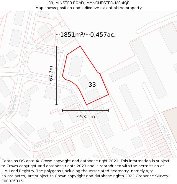 33, MINSTER ROAD, MANCHESTER, M9 4QE: Plot and title map