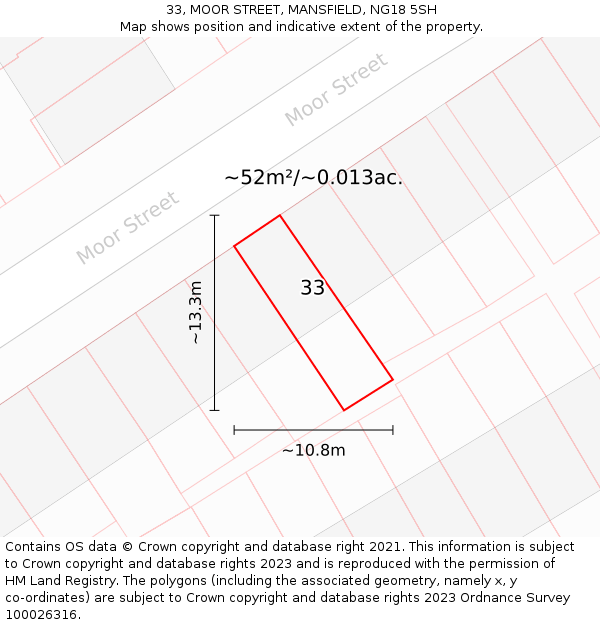 33, MOOR STREET, MANSFIELD, NG18 5SH: Plot and title map