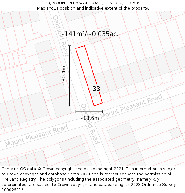 33, MOUNT PLEASANT ROAD, LONDON, E17 5RS: Plot and title map