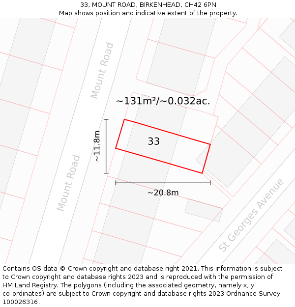 33, MOUNT ROAD, BIRKENHEAD, CH42 6PN: Plot and title map